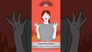 Hyperthyroidism  Symptoms  Agitation amp Elevated heart Beat ethicalsurgeon thyroid [upl. by Marni544]