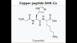 GHK CU copper peptide How to dose How to mix How to reconstitute for research [upl. by Merrill]