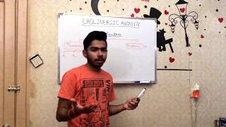 Cholinergic agonists part 1 [upl. by Turro]