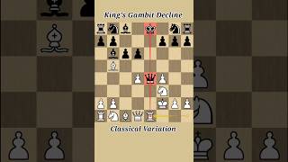 Kings Gambit Decline Trap  classical Variation chess shorts ytshorts [upl. by Fernald959]