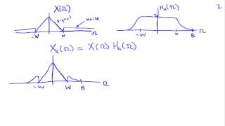 Practical Sampling Issues [upl. by Mohammed]