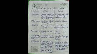 Self incompatibility difference between SSI and GSIbiology botany wbsu college bsc exam [upl. by Eelarat]