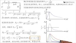 RLC串联谐振的频率响应 [upl. by Pansie230]