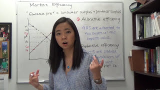 Mini video Market efficiency allocative efficiency and productive efficiency [upl. by Notseh]