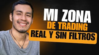 Mi viaje Real en el trading📈 Sin filtros Sin Humo [upl. by Irtimed]