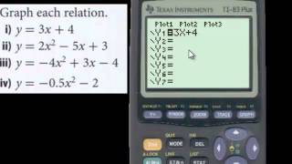 How to Graph an Equation on the Graphing Calculator [upl. by Inerney]