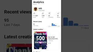 Thank for 600 Subscribes 😊🎁500subs shorts youtubeshorts freefire viralvideo YouTube [upl. by Xela]