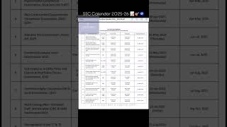 SSC Calender 202526🔖🎯 ssc ssccgl ssccalender elevethhourpreparation trending viralvideo [upl. by Githens]