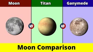 Moon vs Titan vs Ganymede  Ganymede vs Titan vs Moon  Moon Comparison  Data Duck 2o [upl. by Dnalyaw]