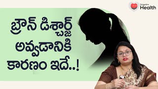 Subchorionic Hemorrhage  బ్రౌన్ డిశ్చార్జ్ అవ్వడానికి కారణం ఇదే Ferty9 Dr Sandhya  8977738864 [upl. by Caressa]