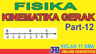 Fisika Kelas XI  Kinematika Gerak  Pembahasan soal Part12 [upl. by Brink]