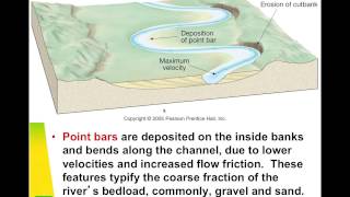 Fluvial Processes  River Characteristics [upl. by Wehttan]