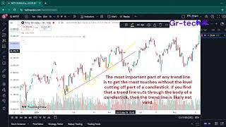 quotHow to Draw and Use Trend Lines for Trading  Ultimate Guide to Identifying Market Trendsquot [upl. by Nyra]