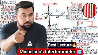 Topic 97 Michelsons interferometer🔥 Part1 Chapter 9 Physical Optics  Standard Meter👌 [upl. by Aicemat243]