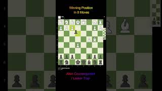 Winning Position In 8 Moves  Lasker Trap  chess [upl. by Felton]