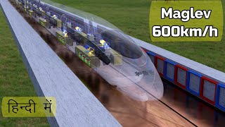 Amazing Science Behind Worlds Fastest Train  Magnetic Levitation train  3D Animation [upl. by Yesnikcm196]