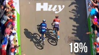 The Steepest Finish in Pro Cyclings 1 Day Calendar  La Flèche Wallonne 2022 [upl. by Ardnauqal]