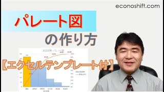 パレート図の作り方： データマイニングの第一歩はこれ！【エクセルテンプレート】 [upl. by Raskin119]