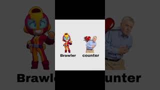 El counter de cada brawler🗣️🔥🔥🔥🔥 [upl. by Ehrsam]