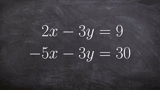 How to Use Elimination of Subtraction to Solve a System or Equations [upl. by Eibrik]