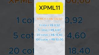 XPML11  COMO GANHAR R 100000 INVESTINDO [upl. by Htnicayh17]