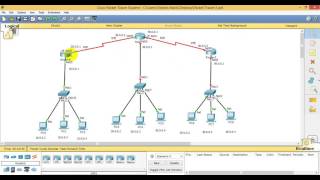 How to Configure CISCO Router with Basic Configuration Part 3 [upl. by Aitekram708]