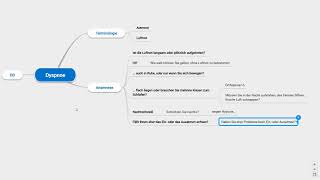 Dyspnoe Hyperthyreose Angina tonsillaris  FSP GruppenTraining Demo [upl. by Lotti]