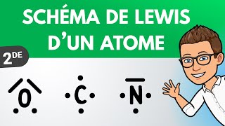 Schéma de LEWIS dun ATOME  PhysiqueChimie lycée [upl. by Sulakcin]