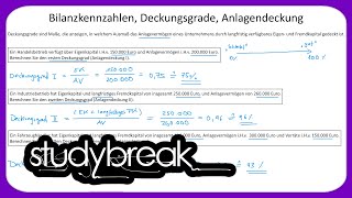 Bilanzkennzahlen Deckungsgrade Anlagendeckung  Externes Rechnungswesen [upl. by Nevyar]