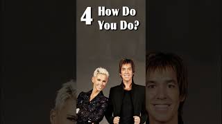 TOP 5 ROXETTE SONGS in my playlist right now [upl. by Ahseret]