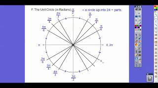 Angles of Rotation and Radian Measure  Module 181 [upl. by Yramanna536]