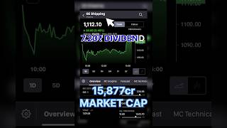 LATEST DIVIDEND ANNOUNCED SHARE WITH EX DATE divident GE SHIPPING stockmarket vedanta km [upl. by Robert]