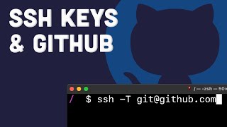 SSH Keys and Github [upl. by Fulmis]