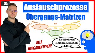 Übergangsprozesse Matrizen erklärt mit allen Aufgabentypen [upl. by Ydda980]