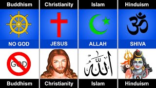 Islam vs Buddhism vs Hinduism vs Christianity  Compare Religions [upl. by Drahser]