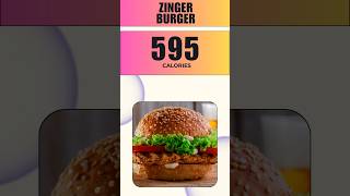 Fast Food Calorie  Fast Food Calorie Chart  Fast Food Facts  viral shorts shortvideo trending [upl. by Niwle215]