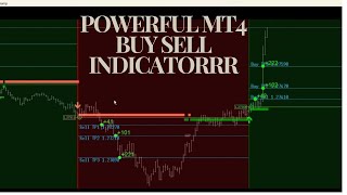 POWERFUL MT4 BUY SELL INDICATOR FORCE TRADING  MT4 MT4 EA  TRADINGVIEW INDICATOR [upl. by Aiynot482]