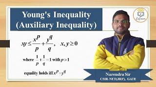 Auxiliary Inequality  Youngs inequality [upl. by Itsyrk]