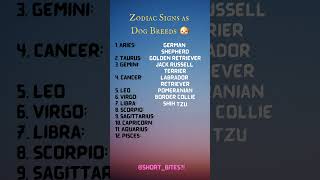 Zodiac Signs as Dog Breeds🐶 [upl. by Latterll]