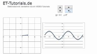 Wechselstrom Tool [upl. by Ytsim]