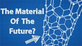 Carbon Fiber  The Material Of The Future [upl. by Terhune]