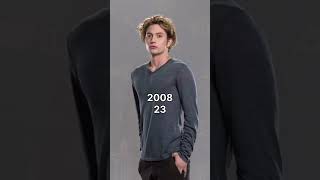 The Twilight saga 2008 Cast Then and Now alicecullen jasperhale shorts twilight [upl. by Jerrie717]