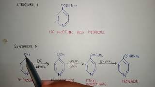 synthesis of isoniazid  isoniazid medicinal chemistry  structure of isoniazid  anti tuberculosis [upl. by Schild]