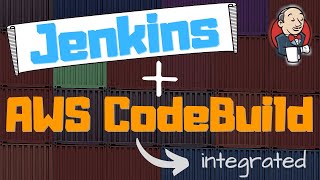 AWS CodeDeploy  AWS CodePipeline  Jenkins Tutorial [upl. by Mellicent333]