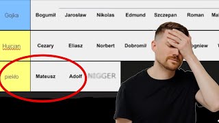 TIER LISTA POLSKICH IMION BOGUMIŁXDDDD [upl. by Berman960]