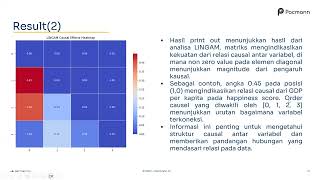 Causality Pacmann  Economic of Happiness [upl. by Panayiotis]