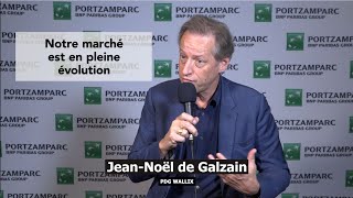 Conférence Mid amp Small Caps 2024 Interview JeanNoël de Galzain CEO Wallix [upl. by Ayekim]