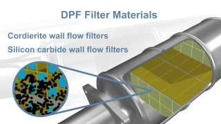 Diesel Particulate Filter Fundamentals [upl. by Annavoeg336]