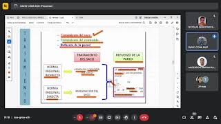 HERNIA CRURAL FEMORAL E HIPOGASTRICA [upl. by Ylil]