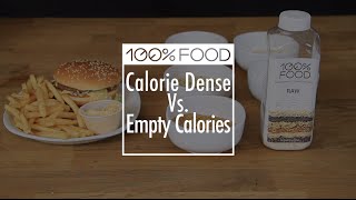 Nutrient Dense Vs Empty Calories [upl. by Padraic]